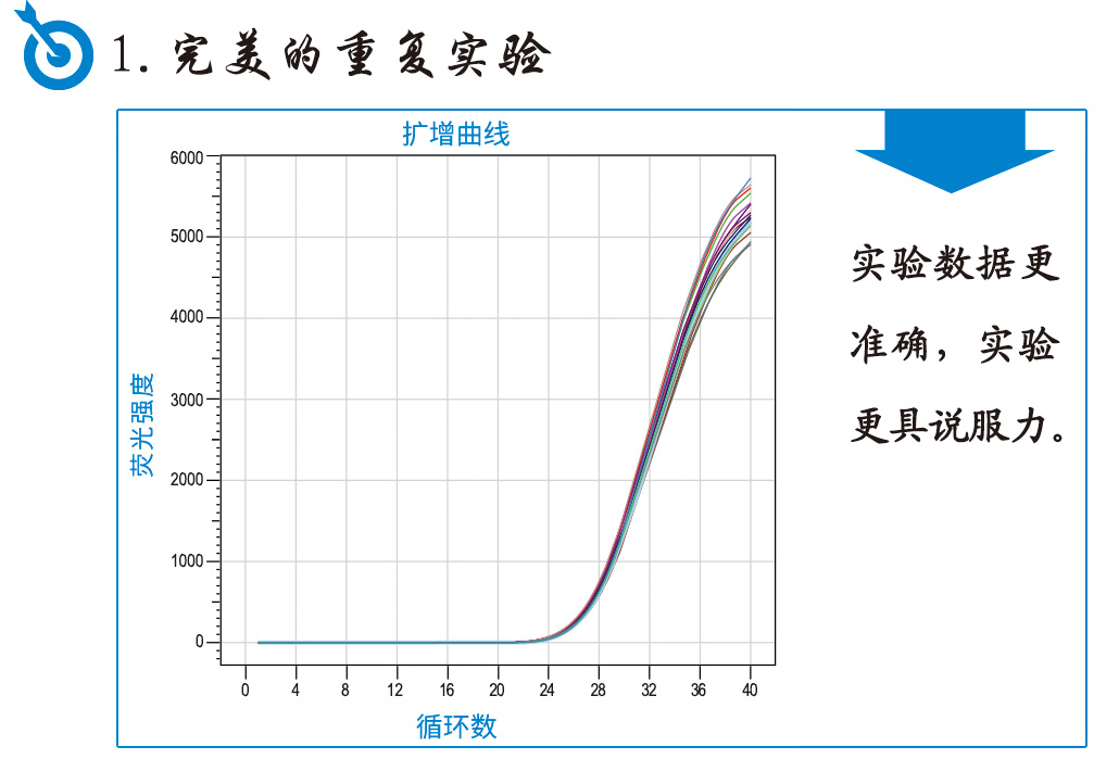 数据图1.jpg