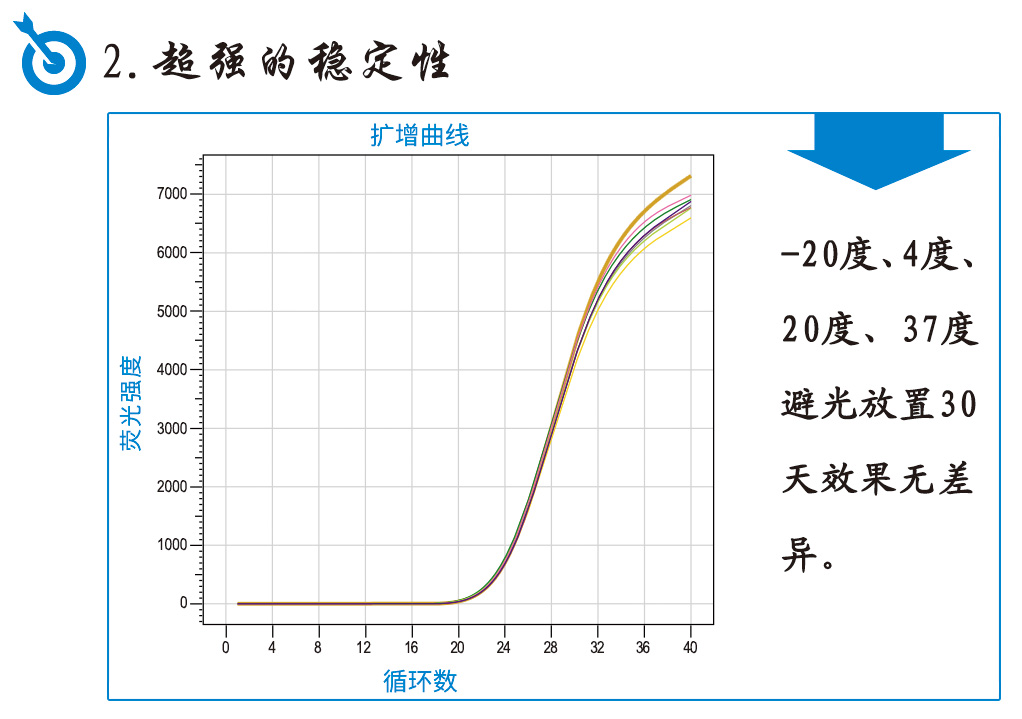 数据图2.jpg