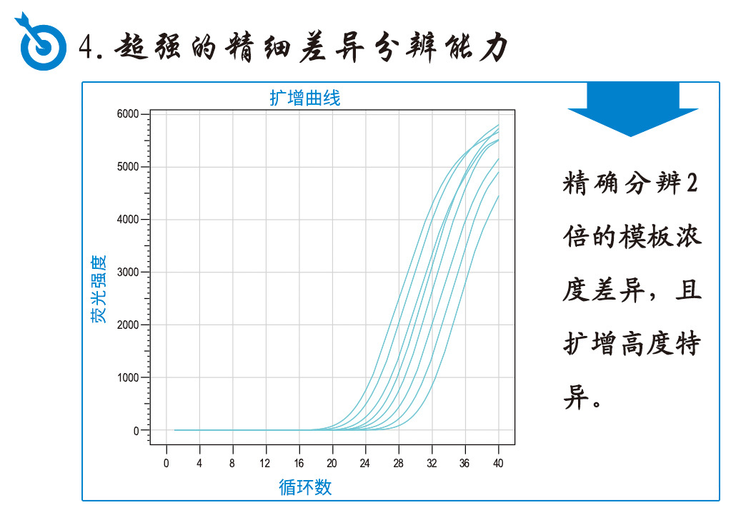 数据图4.jpg