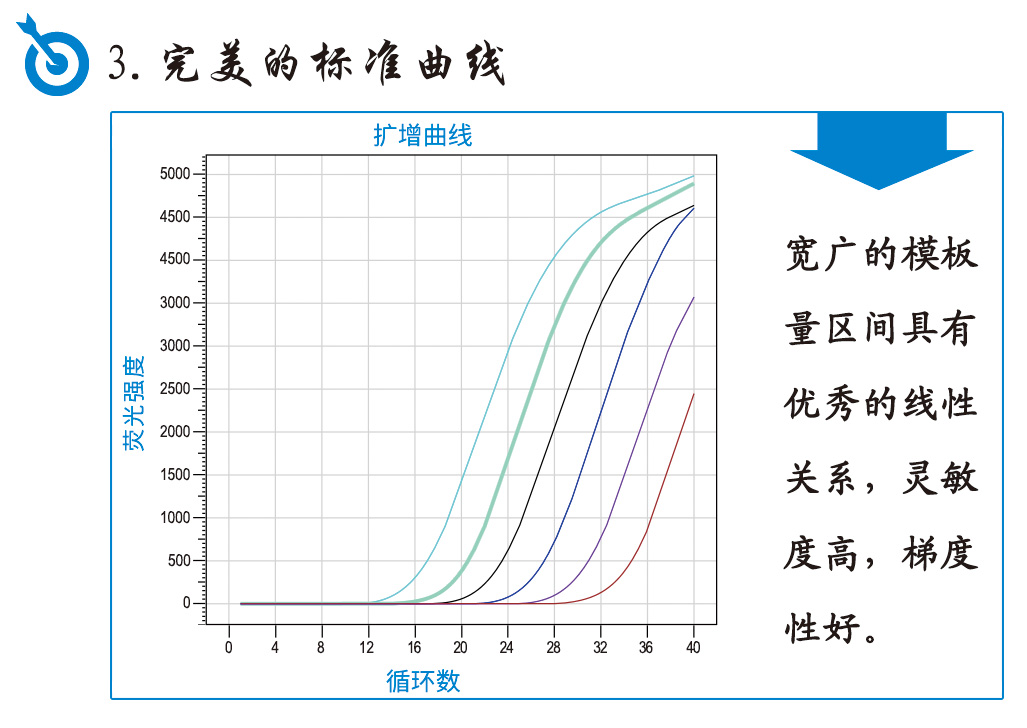 数据图3.jpg